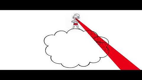 Cybersecurity Basics   Level 3 Whiteboard Video