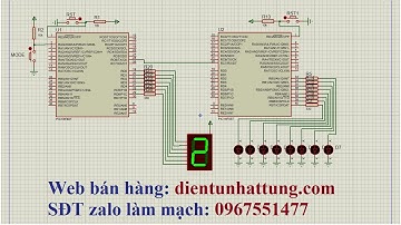 Hiệu ứng tắt dần, Giao tiếp UART + Led đơn + Nút nhấn + Led 7 đoạn, Lập trình Vi điều khiển