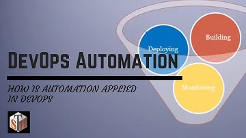 Automation in DevOps (Part 2: Block 3)