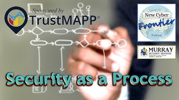 NCF 273 Security Performance Management