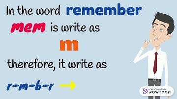 LESSON 19 syllable mem