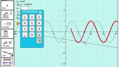 Slope of the Sine Function, Part 2