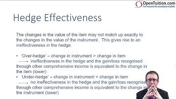 ACCA P2 Hedging criteria and hedge effectiveness