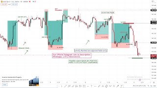 XAU/USD Live trading Today|Gold Live signal 06/05/24| Forex & Gold Signals|Live  Forex Trading Ideas