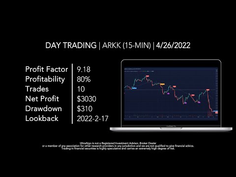 Day Trading $ARKK / NYSE (ARK Innovation ETF)