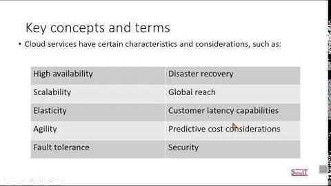 Cloud Computing Fundamentals