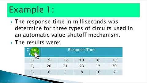 Single factor Experiment: Test Prior to Experimentation