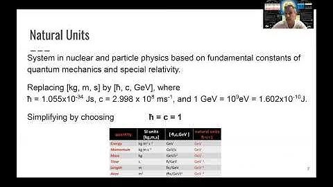 L0.7 Introduction to Nuclear and Particle Physics: Units