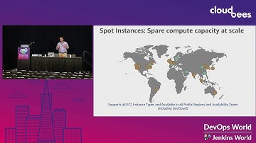 Amazon EC2 Spot Instances