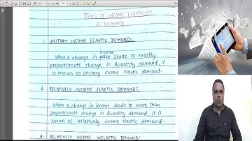 FYBcom/FYBaf/FYBms/FYBbi Economics Chapter 4 Elasticity of Demand Part 3