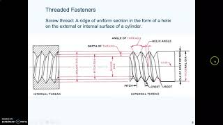 MD17 simplified threads