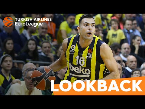 Lookback: Sloukas, the Fenerbache years