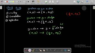 Grade12 Chapter 7 graphs quick revision part 1