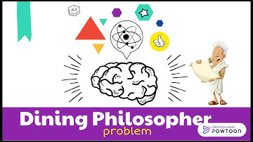 CSC520- DINING PHILOSOPHER PROBLEM