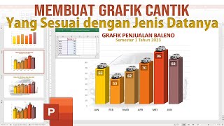 Membuat Slide PPT Grafik Yang Sesuai dengan Jenis Data