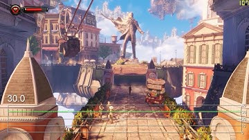 Nvidia Shield: BioShock Infinite PC Streaming Frame-Rate Tests