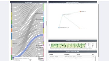 Financial Services Data Quality - Now