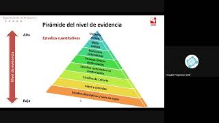 La Gran Sesión : : Revisión sistemática y metanálisis : conceptos básicos y utilidad clínica