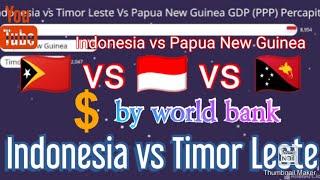 Indonesia vs Timor Leste Vs Papua New Guinea  by GDP PPP Percapita 2000-2022@HADT.02