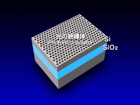 Lightwave Circuit Using Photonic Crystals