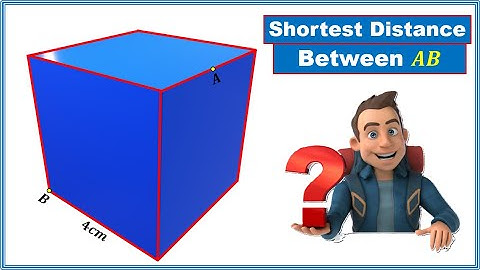 Shortest Distance between Two Points on a Cube