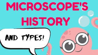 Microscopy: Microscope and its history | Chapter 4 | Cells and Tissues | Class 9 Biology