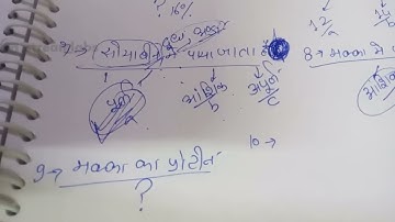 PROTEIN important questions TGT PGT LT grade home science