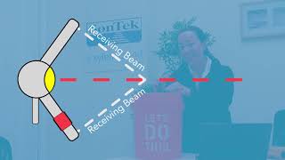 FlowTracker2 Training Chapter 9 - In-Office Beam Check (The Bucket Test)