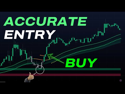 I Tested 50+ TradingView Indicators – ONLY 2 Are Game Changers! Secret Settings