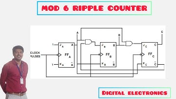Modulo 6  Ripple Counter-Asynchronous counter
