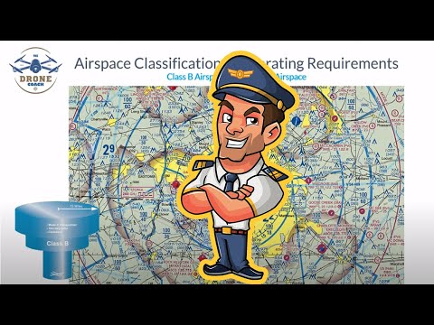 FAA Part 107 Remote Pilot Drone Course