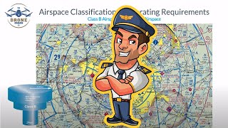 FREE FAA Part 107 Remote Pilot Lesson: National Airspace Classification, Controlled & NonControlled