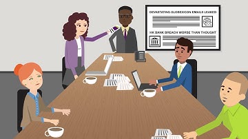 How To Protect Your Business From Reputation Risk