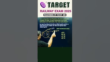 🔥VENN DIAGRAM | REASONING BY ROHIT SIR | #shorts #ssc #rrbntpc #rrbgroupd #radianmensa