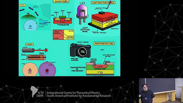 Quantum Information (1 of 3)