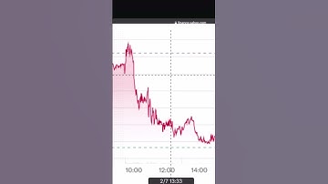 Homey Pro Dashboard Widgets