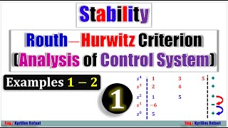 Routh−Hurwitz Criterion - Part 1 | Stability Analysis of Control System | Kyrillos Refaat
