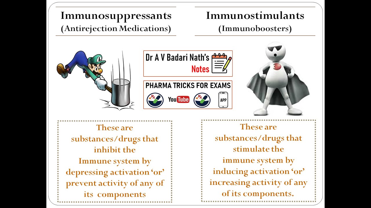 Immunosuppressants, Immunostimulants