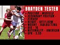 Brayden Tester Performance Highlights