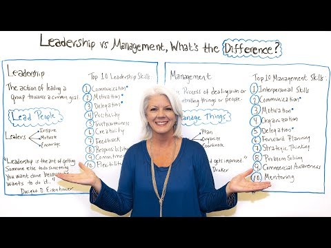 Video: Differenza Tra Leadership E Management