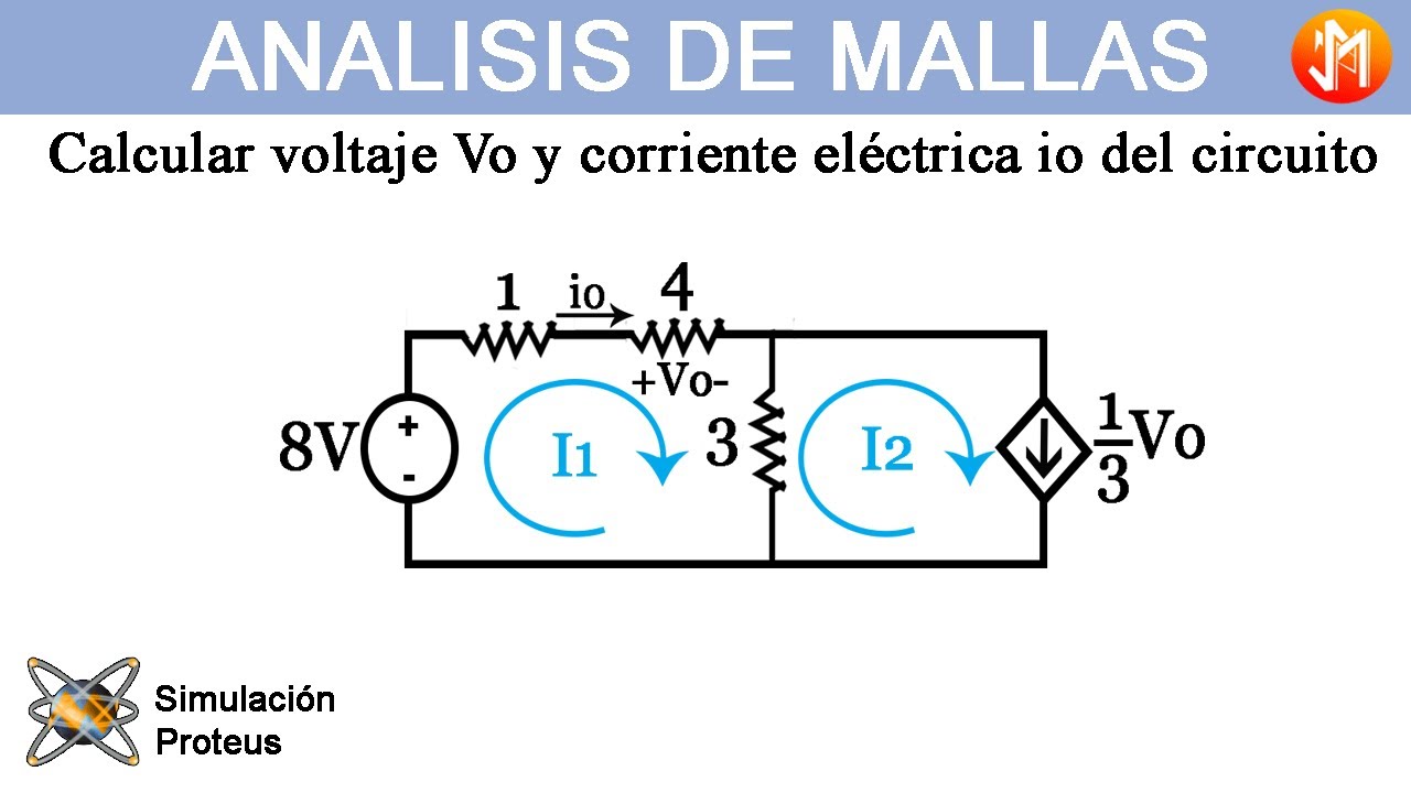 ANÁLISIS DE MALLAS 🆗 Calcular Voltaje de Circuitos eléctricos con fuente  dependiente de voltaje - YouTube
