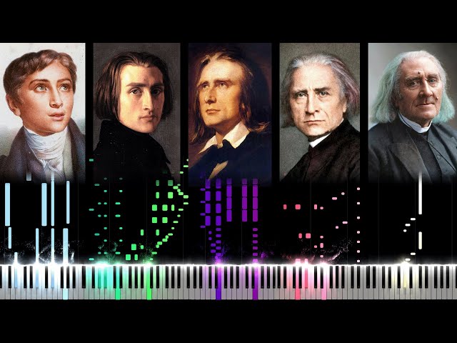 The Evolution of Liszt's Music (From 10 to 73 Years Old) - YouTube