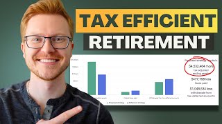 Roth Conversion Strategy That Saved Me Thousands in Taxes
