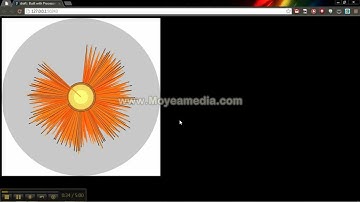 Draft for the Coursera Creative Programming course
