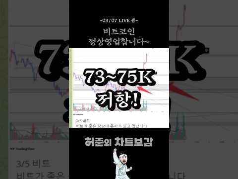 지금 비트코인 매매하고싶다면?