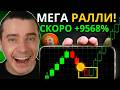 ⚠️МЫ НА СТАРТЕ МЕГА РАЛЛИ! ТРАМП НАЧАЛ ПОДГОТОВКУ...🚨 БИТКОИН И АЛЬТЫ ЗАРЯЖАЮТ К РОСТУ! НЕ УПУСТИ