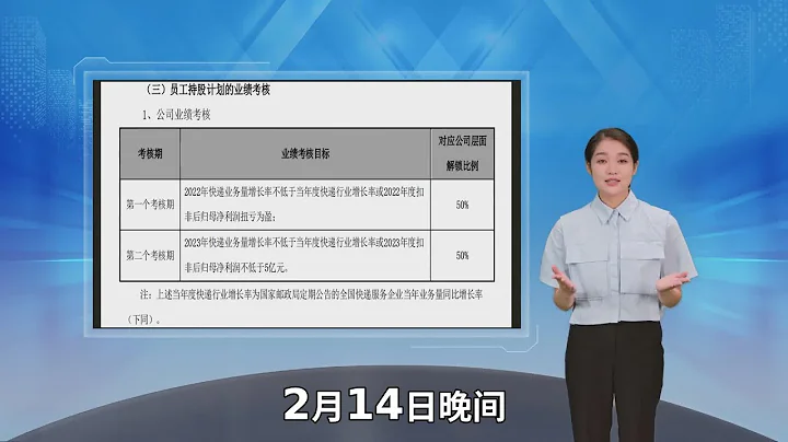 申通快递拟实施1元/股员工持股计划，分两个考核期，达标才可行使对应权益 - 天天要闻