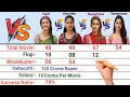 Kajal Aggarwal vs Anushka Shetty vs Nayanthara vs Tamannaah Bhatiya Comparison 2021