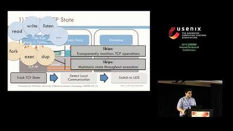 Slipstream: Automatic Interprocess Communication Optimization