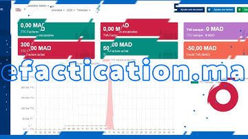 EFacturation.ma - Application de facturation